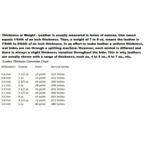 Leather Thickness Conversion Chart